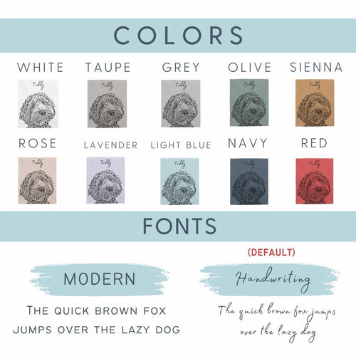 Custom Name Pet Blanket - Personalized Cozy Pet Throw